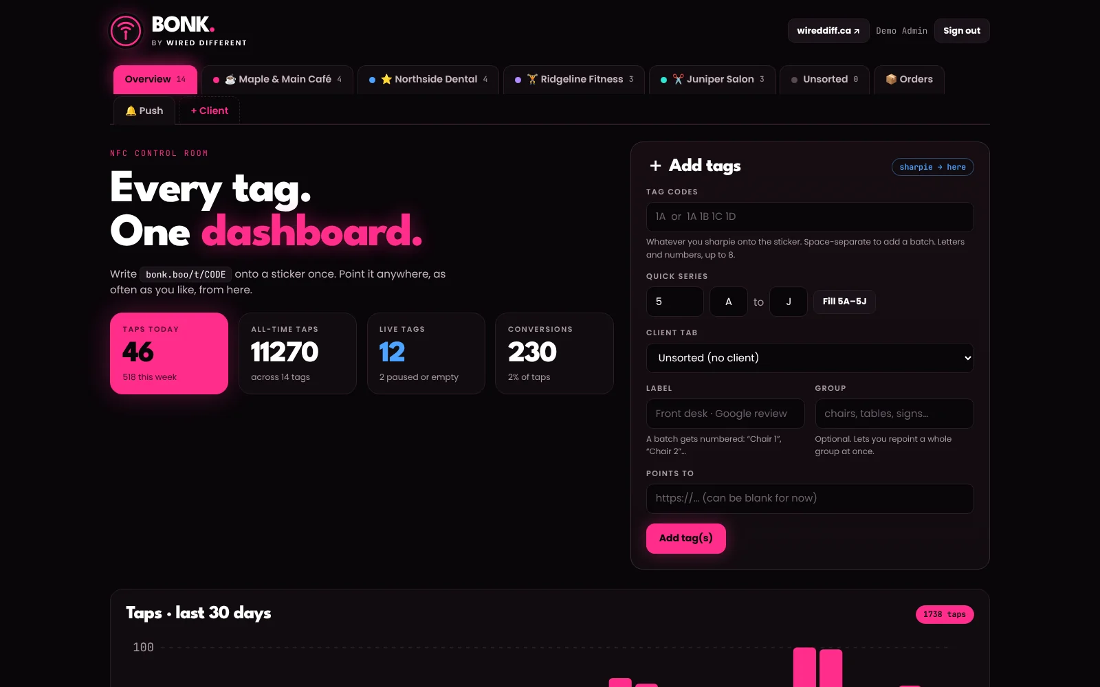 Bonk, a dark dashboard with neon pink accents listing NFC tags and their tap counts.