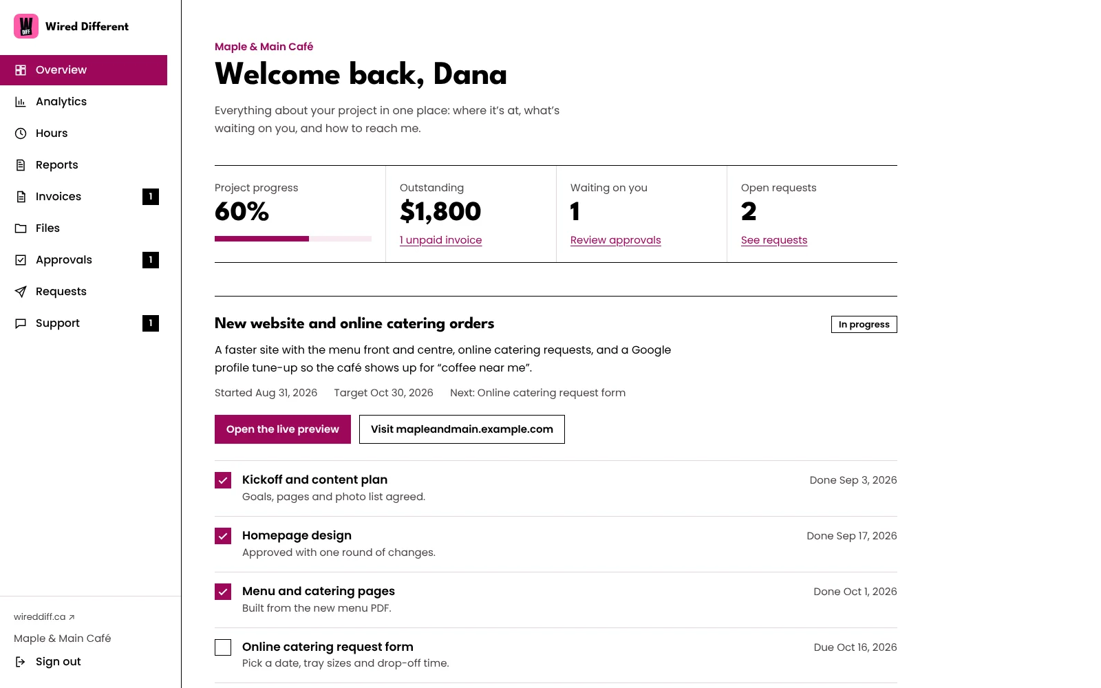 The client portal overview screen.